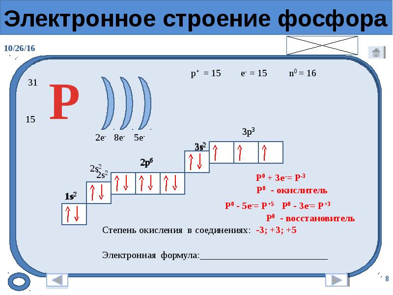 Схема строение фосфора