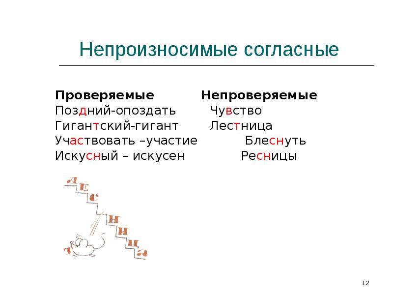 Непроверяемые согласные в корне слова. Непроверяемые согласные в корне слова примеры 3 класс правило. Непроверяемые непроизносимые согласные в корне. Непроизносимая согласная проверяемая непроверяемая. Слова с непроверяемыми непроизносимыми согласными.