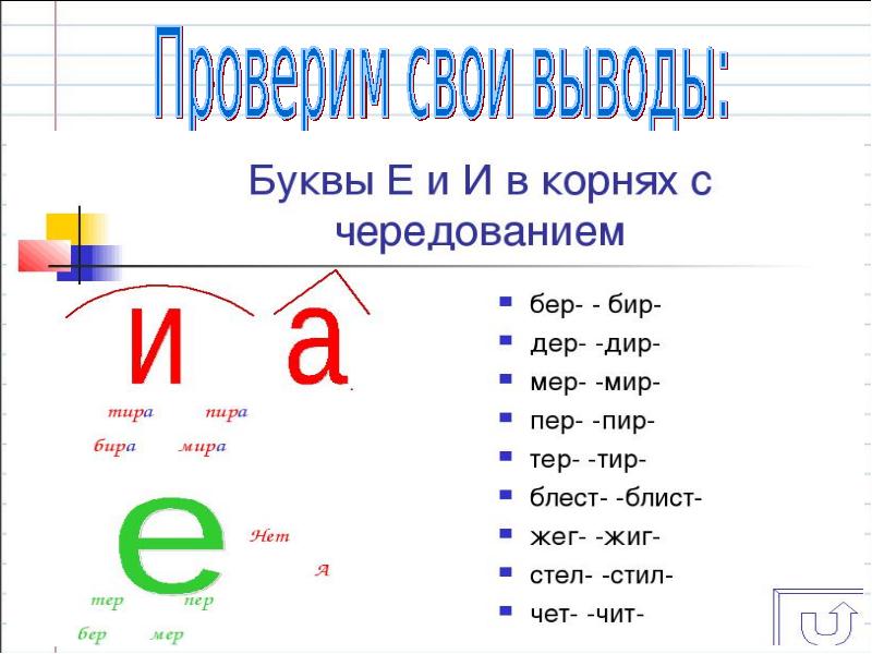 Правописание корня конспект урока. Правило чередование е и в корне. Правописание букв е и в корнях с чередованием. Корни с чередованием е и. Буквы е и и в корнях с чередованием.