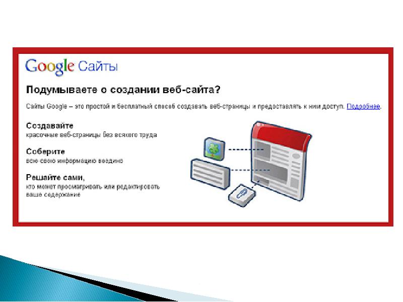 Гугл сайты презентация. Создание гугл. Создание сайта в гугл сайт. Гугл сайт создать. Веб-страница гугл.