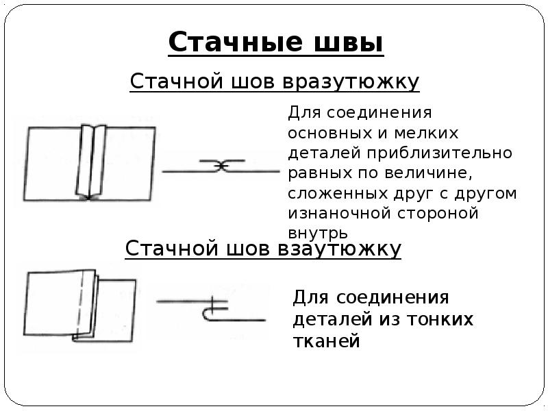 Образец стачного шва вразутюжку