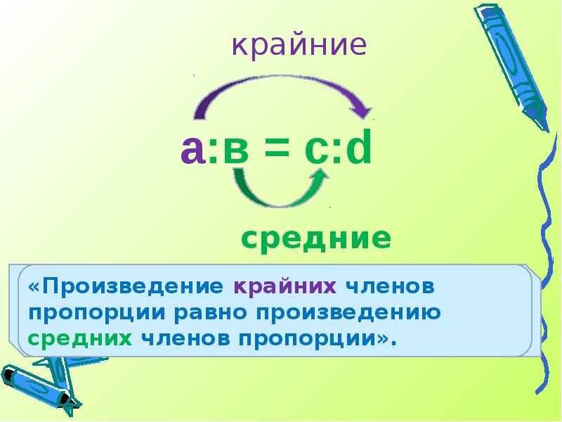 а:в = с:d
а:в = с:d