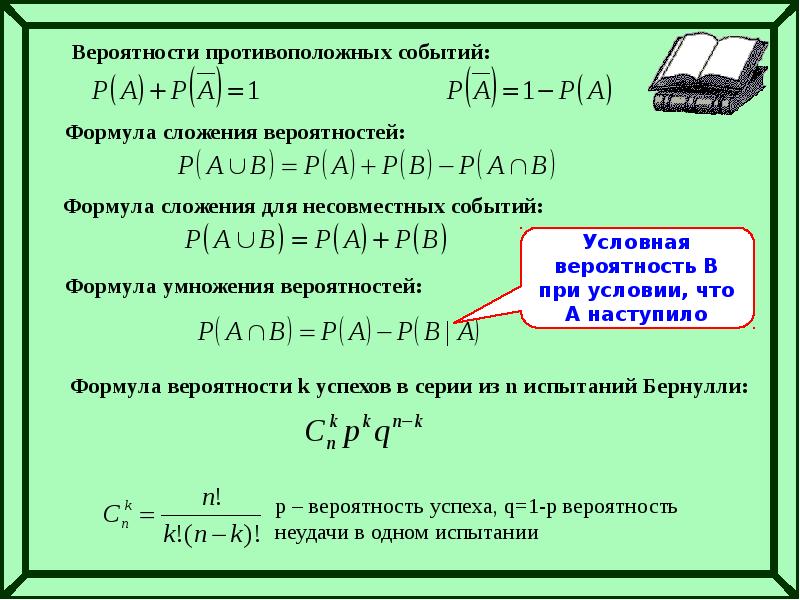 Элементарные события случайные события вероятность 8 класс. Формула нахождения вероятности. Формулы для решения теории вероятности. Формула нахождения теории вероятности. Формула теории вероятности вычисление вероятности.