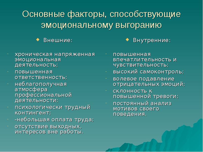 Презентация на тему синдром эмоционального выгорания