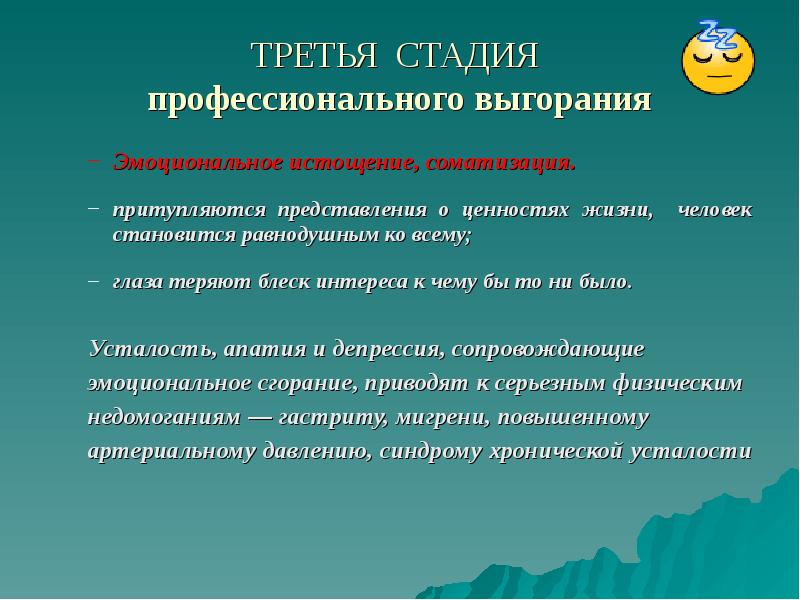 Педагогическое выгорание презентация