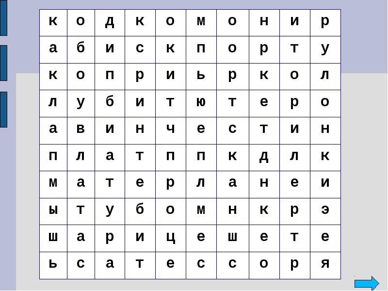 Презентация викторина по информатике для начальной школы