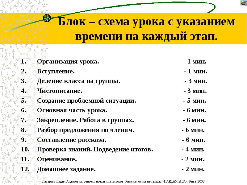 Схема урока. Этапы урока с указанием времени. Время на каждый этап урока. Уроки схема 1 класс. Деление класса на группы на уроках литературы.