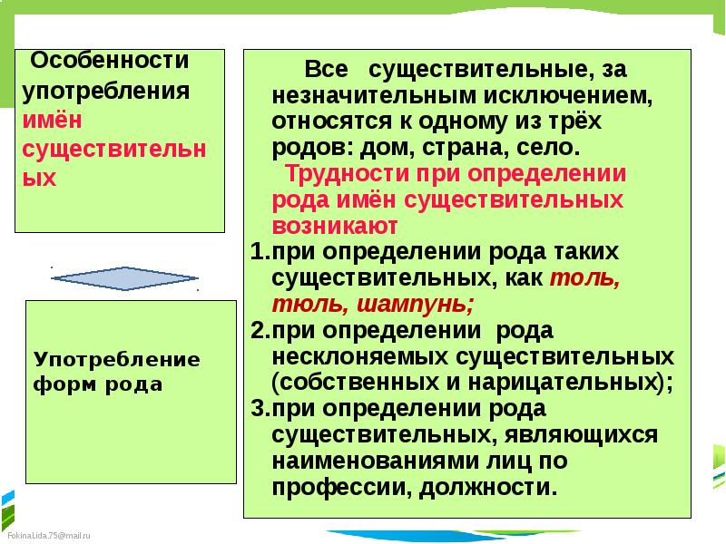 Морфологические нормы употребления имен существительных