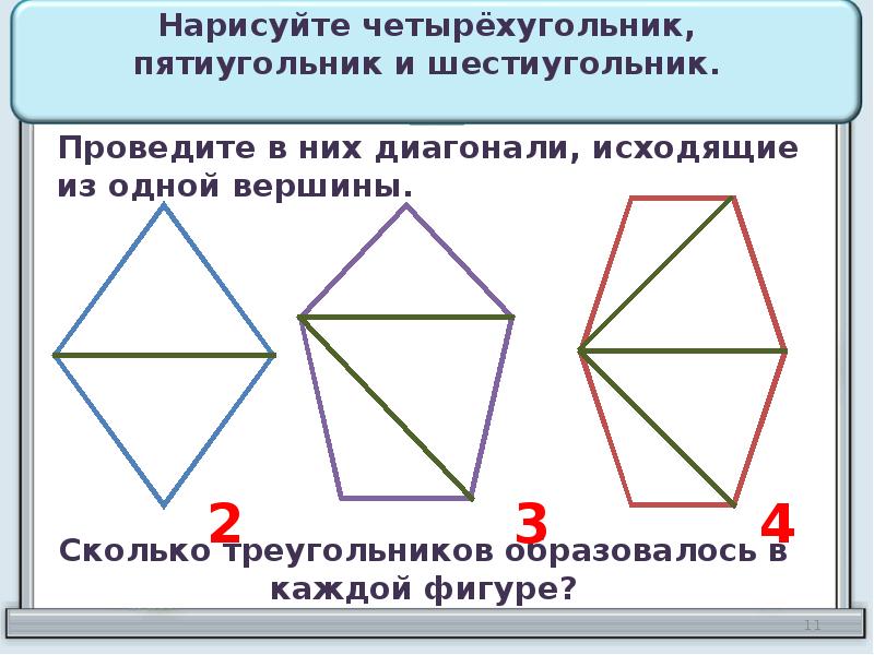 Какие многоугольники ты видишь на чертеже