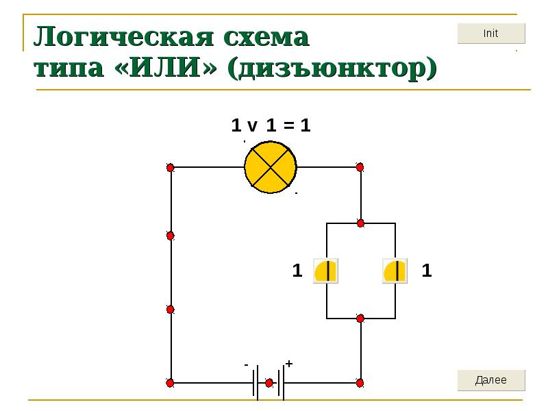 Логические схемы презентация