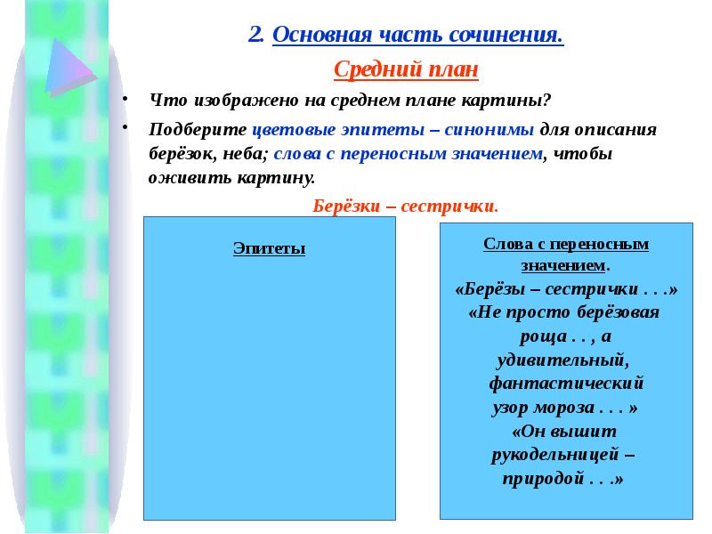 Эпитет к слову небо. Синонимы для описания картины. Эпитеты к слову небо. Изображен синонимы для сочинения. Цветовые эпитеты.