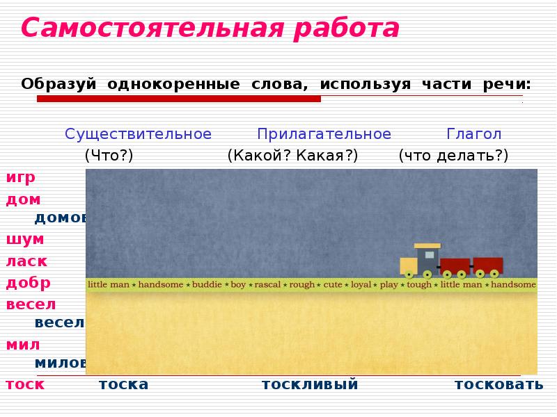 Используемые части. Шум существительное. Существительное к слову шум. Однокоренные слова к слову шум. Существительное от слова шум.