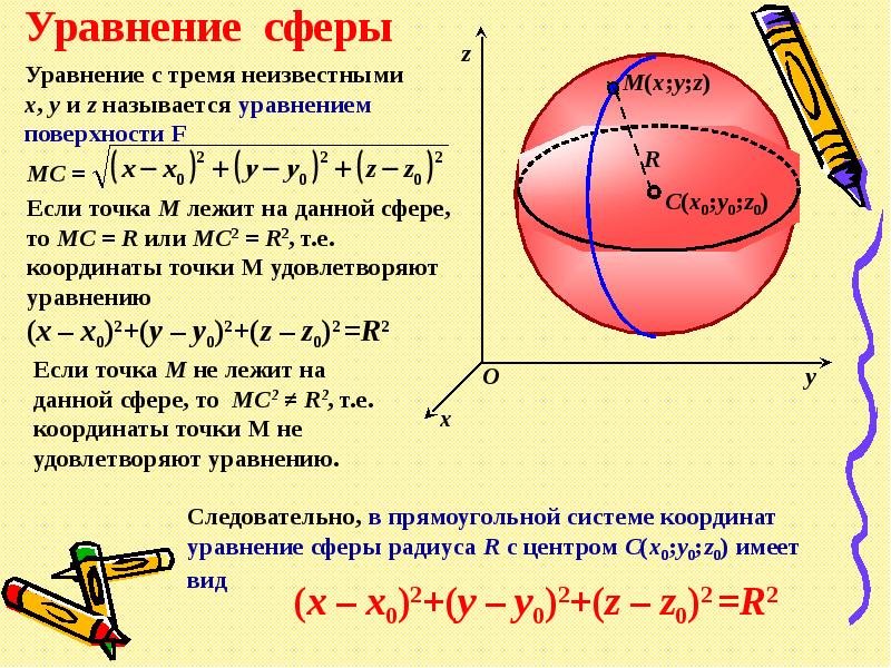 Уравнение сферы. Уравнение сферы и ее радиус x2+y2+z2. Сфера уравнение сферы. Уравнение сферы задачи с решением. Уравнение сферы формула.