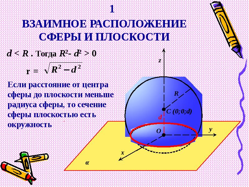 Расстояние от центра сферы. Взаимное расположение сферы и плоскости. Перечислите возможное взаимное расположение сферы и плоскости. Случаи взаимного расположения сферы и плоскости. Три случая взаимного расположения сферы и плоскости.