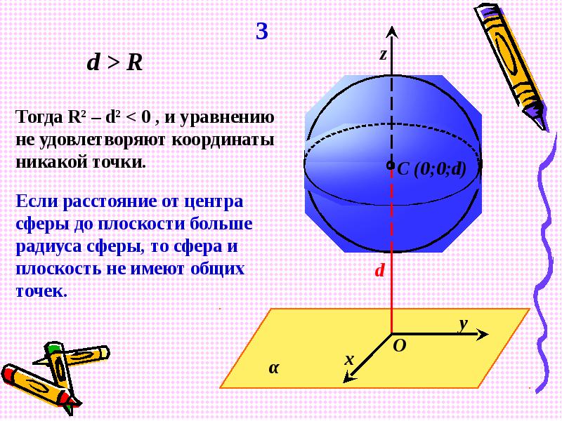 Сколько общих точек имеют сфера и плоскость. Шар для презентации. Расстояние от центра сферы до плоскости больше радиусу. Сфера и плоскость имеют одну общую точку если. Сколько общих точек может иметь сфера и плоскость.