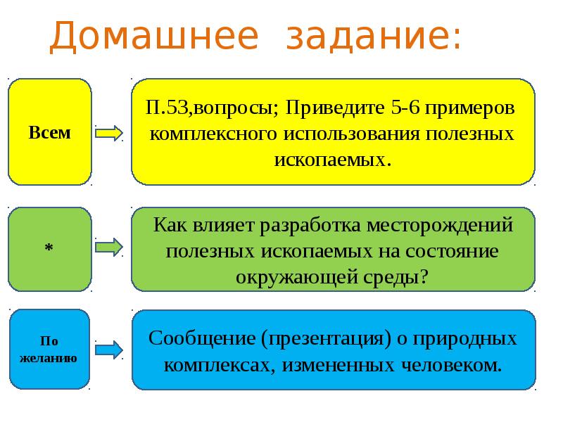 Презентация антропогенное воздействие на природу 8 класс