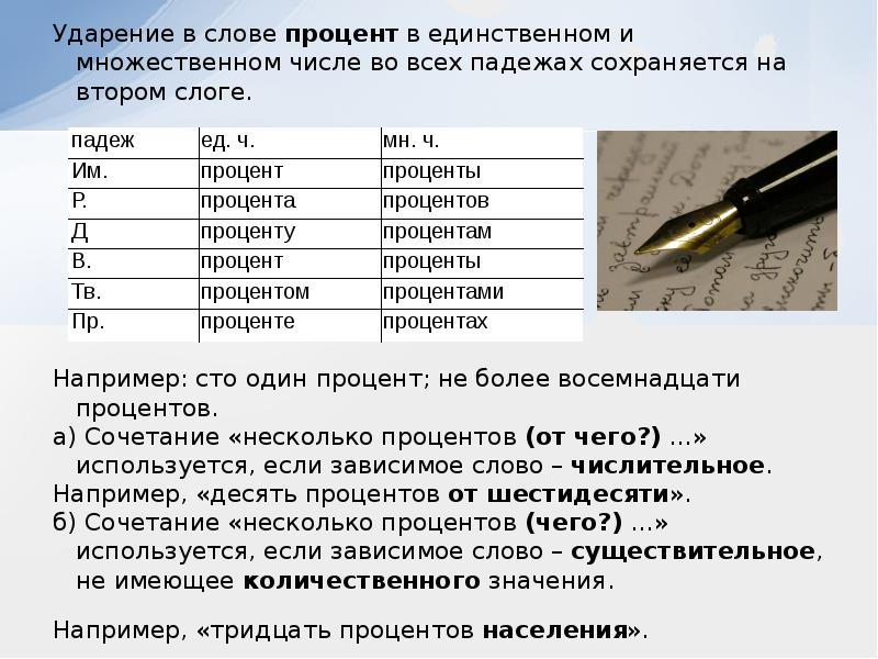 Процент текста на изображении