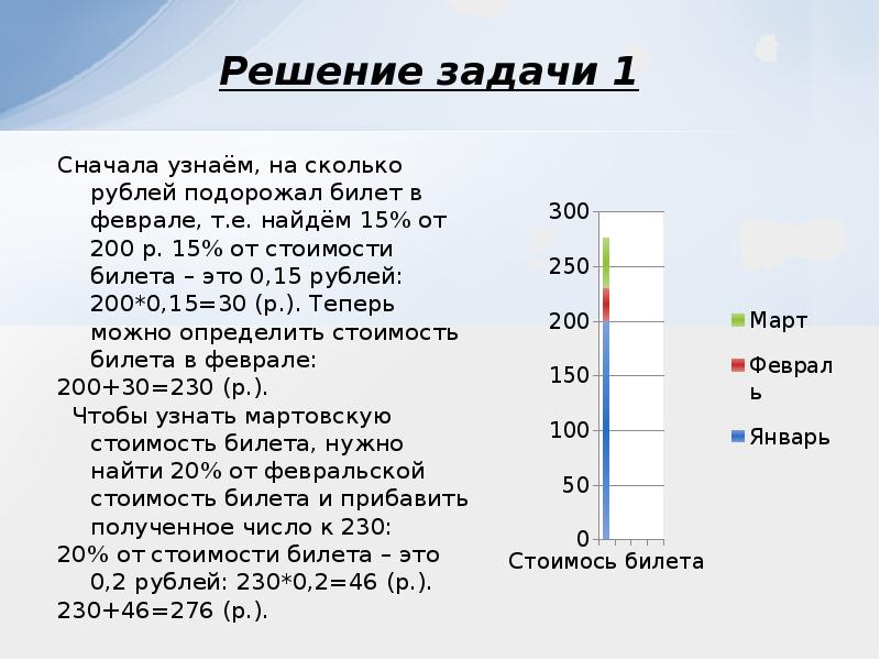 Тысячи рубль сколько будет. 15 Это сколько в рублях. 0 01 Это сколько в рублях. 15 Процентов это сколько в рублях. 0,00001 Сколько это процентов.