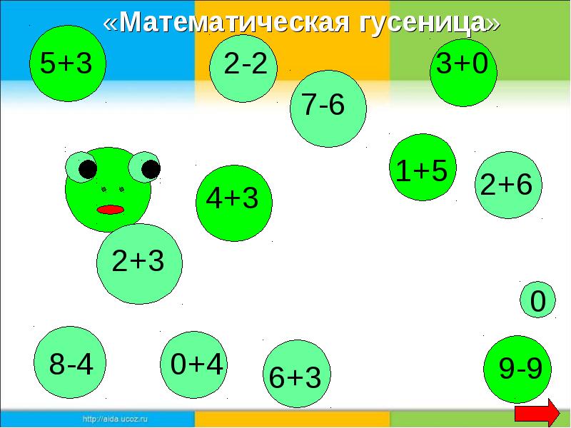 Презентация математика в играх