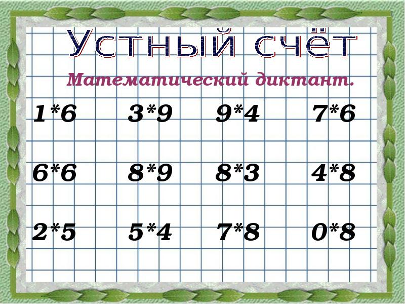 Умножение чисел 3 класс. Математика 3 класс умножение суммы на число. Умножение суммы на число 3 класс. Умножение суммы на число 3 кла. Умножение суммы на число презентация.