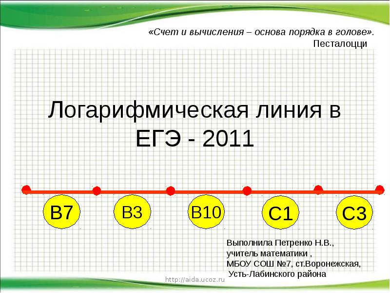 Логарифмическая линия в ЕГЭ - 2011