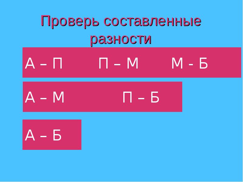 Б п м м м. Составляемые разности. Составьте разность. Наличие разности составившей или составившее.