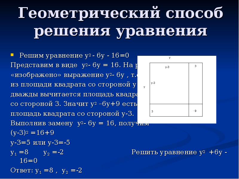 Кроки эскиз очертание предмета сканворд 5 букв