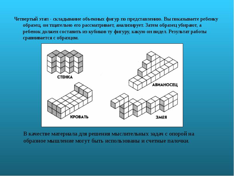 Четыре стадии. Проблема представления объемных фигур. Критерии качества выполнения объёмной фтгуры.