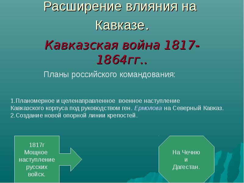 План кавказской войны 1817 1864