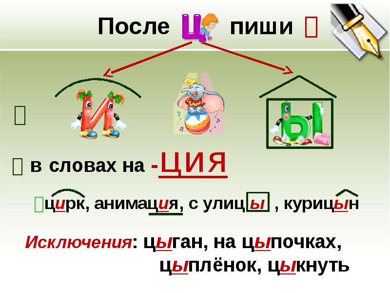 Правила исключения цыган на цыпочках. Цыган на цыпочках цыпленку цыкнул цыц слова исключения. Цыган на цыпочках цыпленку цыкнул цыц правило. Исключения цыган на цыпочках. Слова оканчивающие на ция.