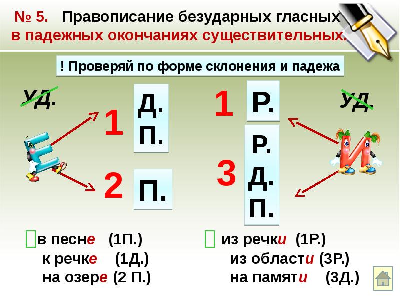 Безударное падежное окончание имени существительного правило