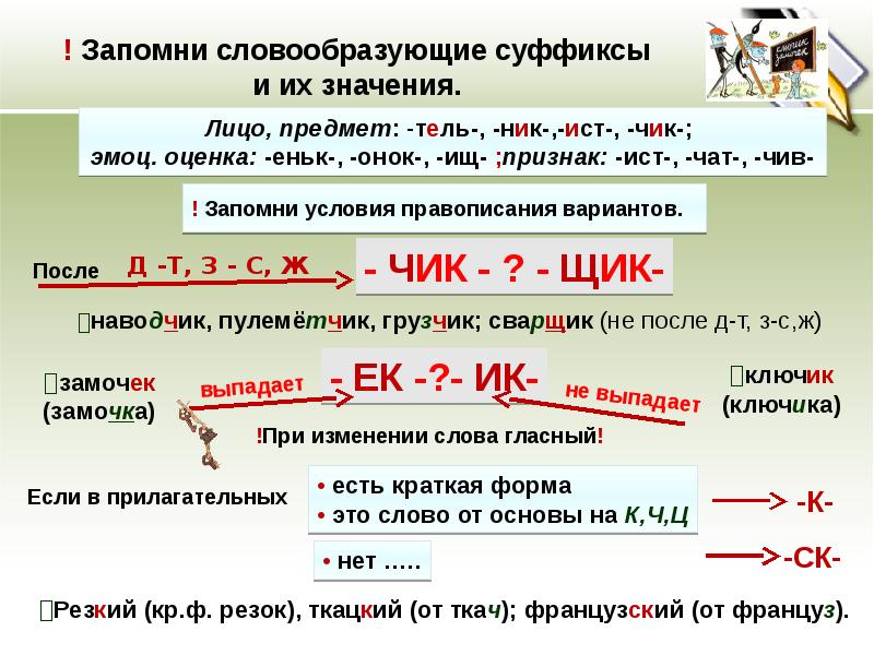 Формообразующие суффиксы. Словообразующие и формообразующие суффиксы таблица. Суффиксы словообразующие и формообразующие примеры. Суффиксы и их значения. Формообразующие суффиксы глаголов.