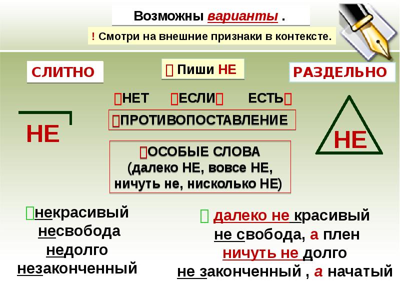 Конспекты по орфографии в тетради. Далеко вовсе ничуть нисколько. Производные Союзы омонимы. Ни чуть или ничуть.