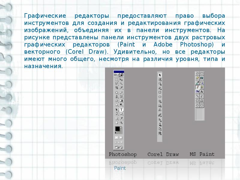 Работа с графическим редактором растрового типа 7 класс презентация