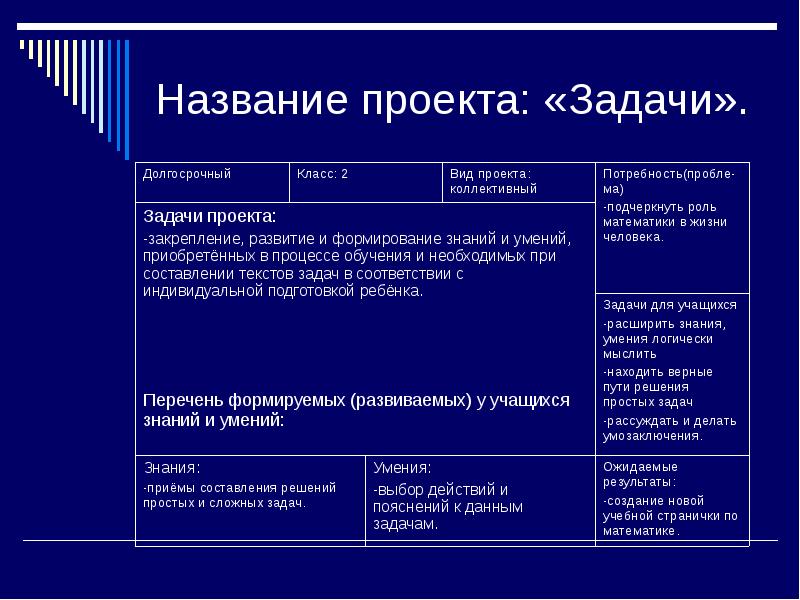 Заголовок к проекту