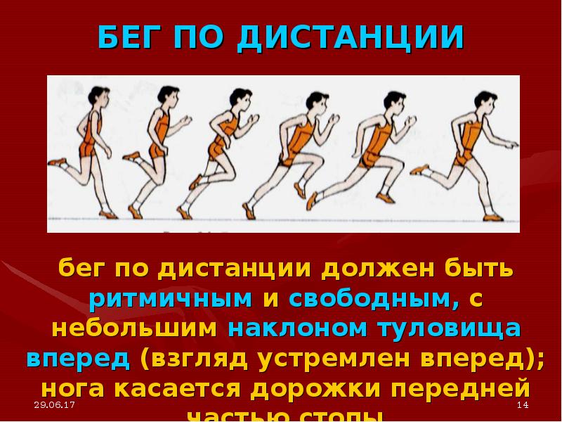 Наклон туловища при беге. Бег по дистанции. Техника бега по дистанции. Наклон туловища в беге.