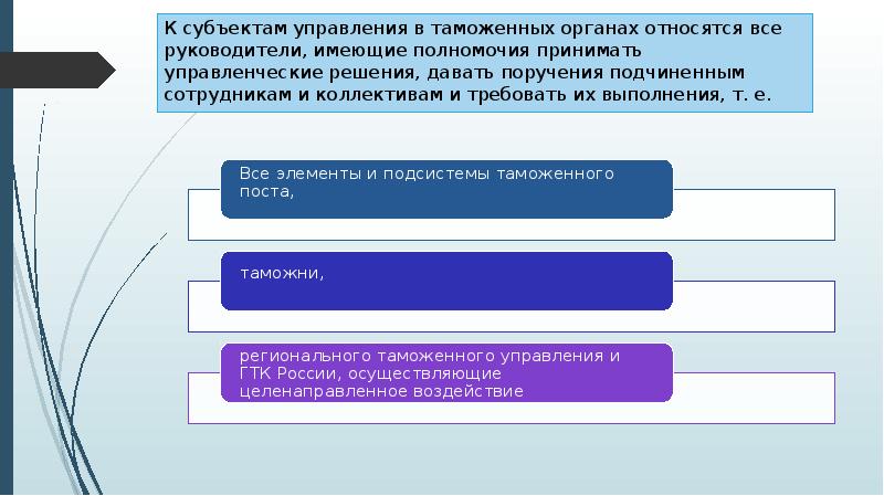 Что относится к субъектам управления проекта