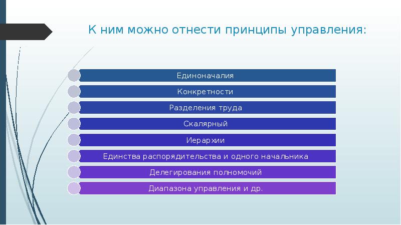 Принципом управления можно отнести