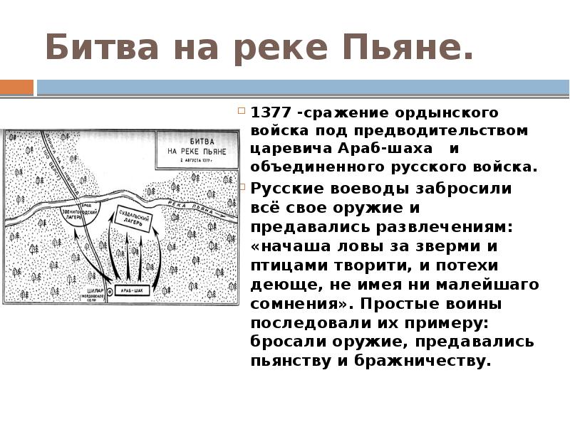 Сражение на реке пьяна. Битва на реке пьяна 1377. Битва на реке пьяне Дмитрий Донской. Битва на реке пьяне и Воже карта. Битва на реке пьяне 1377 карта.