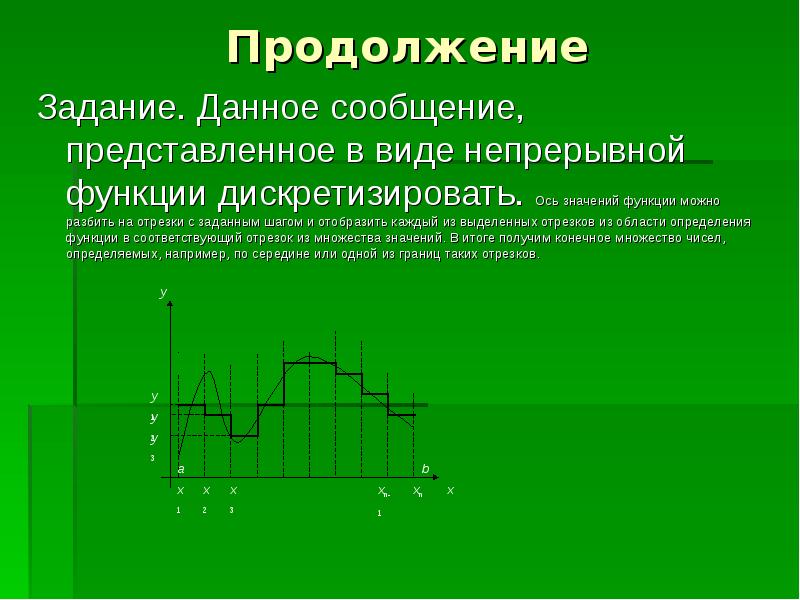 Сообщений представить. Дискретные и непрерывные игры. Сигнал. Сообщение. Непрерывное и Дискретное сообщение.. Преобразование непрерывных и дискретных сообщений в сигналы.. Дискретная и непрерывная Тип.