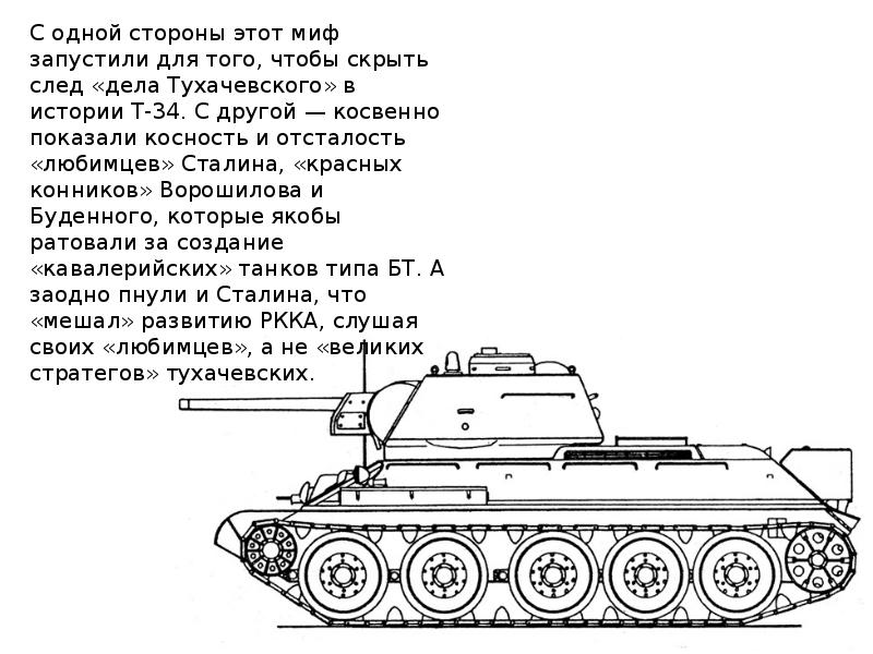 Танк т34 презентация
