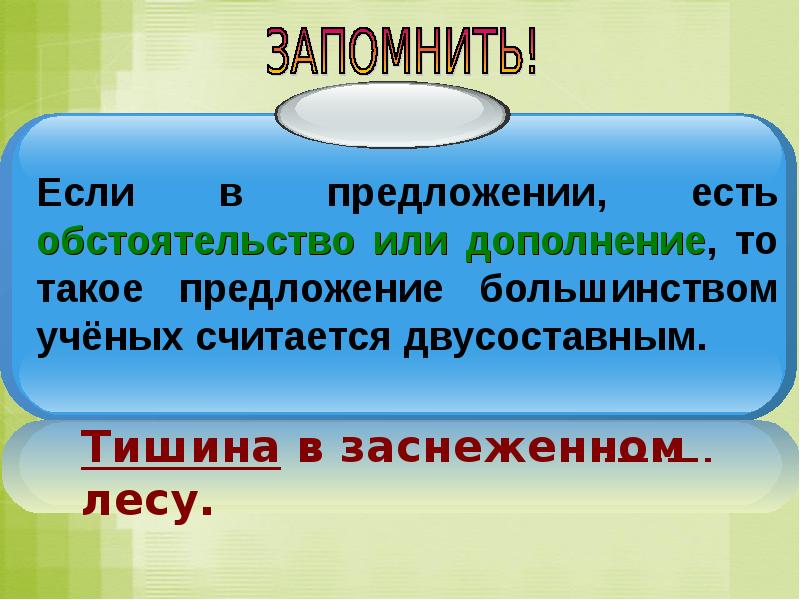 Чудеса назывное предложение. Сообщение на тему роль назывных предложений в художественных текстах. Роль назывных предложений в тексте. Назывные предложения из художественной литературы. Распространенное назывное предложение.