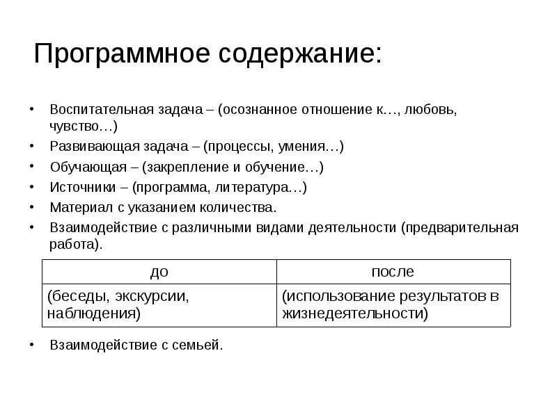 Составление программного содержания плана занятия по обучению пересказу в средней группе