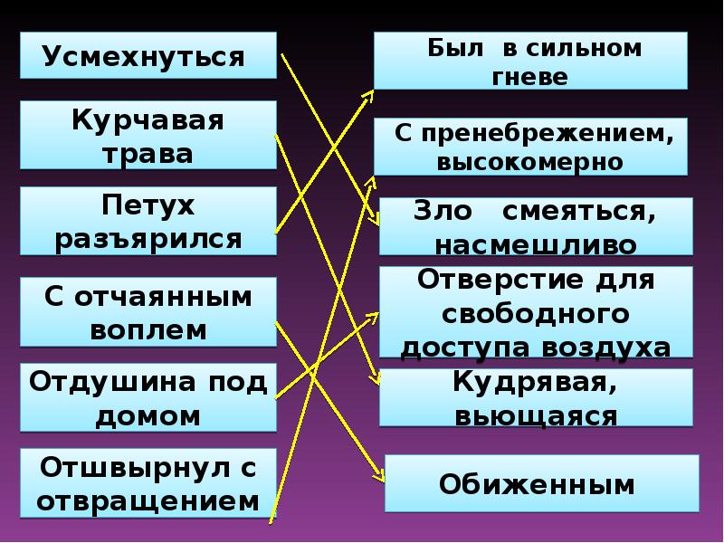 План жильцы старого дома