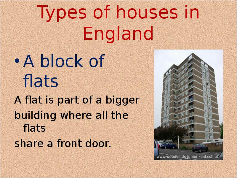 Block of flats перевод. Презентация Types of Houses. Types of Houses список. Types of Houses in Britain презентация. Types of dwellings.