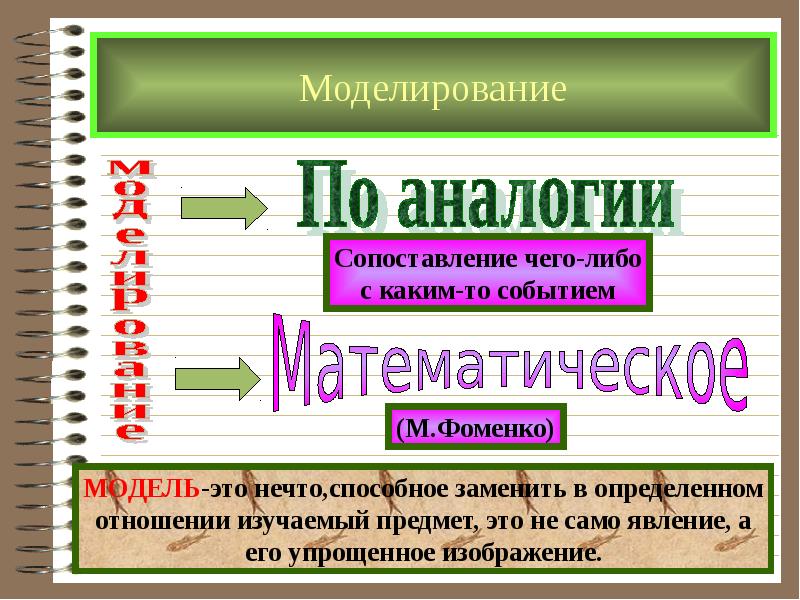 Сравнение и аналогия. Аналогия и моделирование. сравнение по аналогии. сравнение и моделирование.