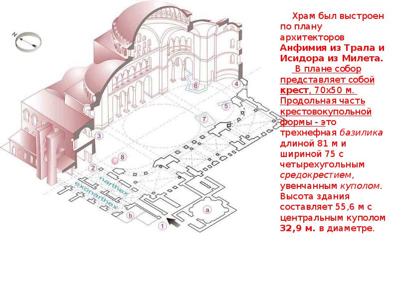 Рассмотрите фотографию храма св софии в стамбуле что указывает на то что