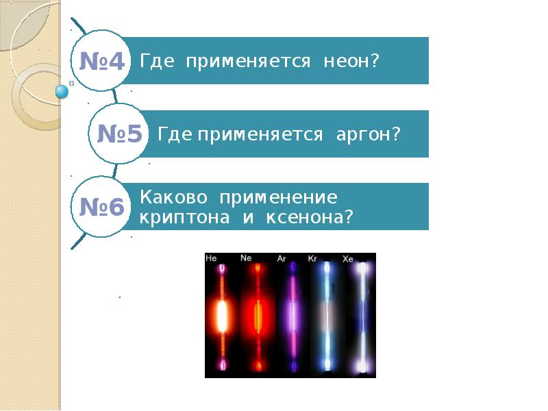 Презентация химический элемент аргон