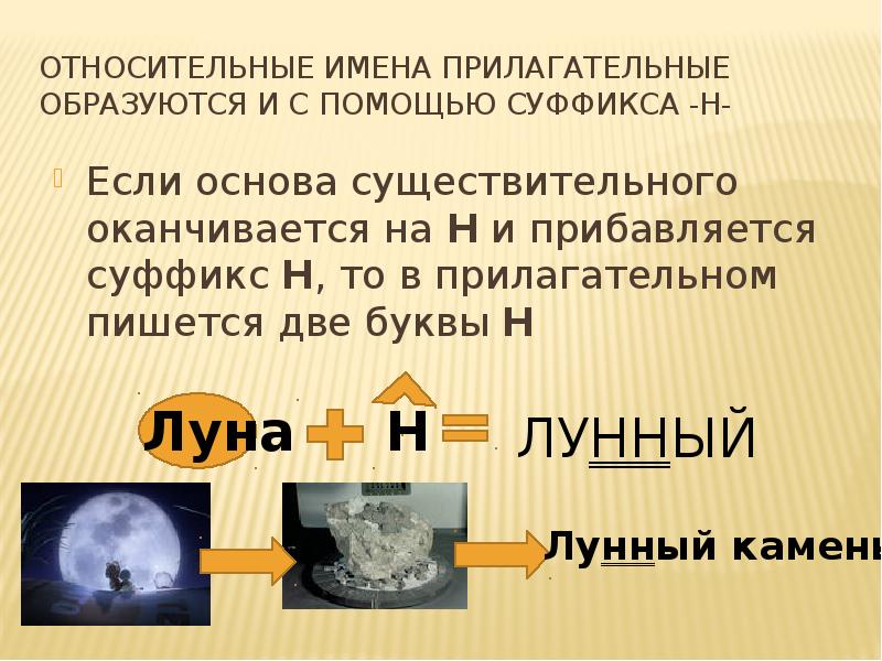 Относительные прилагательные 3 класс. Относительные прилагательные презентация. Относительеные прил. Образование относительных прилагательных 3 класс. Правописание относительных прилагательных 3 класс.