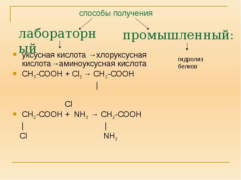 В схеме превращений уксусная кислота х аминоуксусная кислота веществом х является